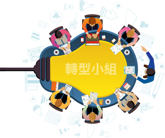 達格互動媒體 轉型小組